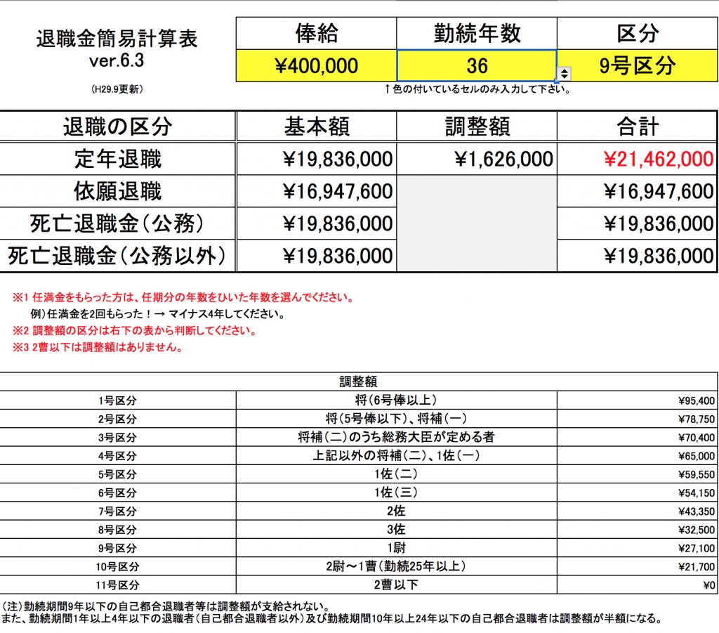 一瞬で計算できる 退職金 若年給付金シミュレーションツール 自衛官専門ファイナンシャルプランナー 家計防衛隊 一瞬で計算できる 退職金 若年給付金シミュレーションツール 自衛官専門ファイナンシャルプランナー 家計防衛隊