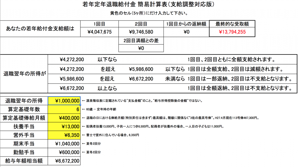 一瞬で計算できる 退職金 若年給付金シミュレーションツール 自衛官専門ファイナンシャルプランナー 家計防衛隊 一瞬で計算できる 退職金 若年給付金シミュレーションツール 自衛官専門ファイナンシャルプランナー 家計防衛隊